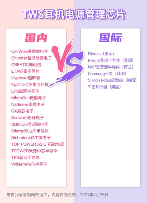 ns模擬技術(shù)研討會 技術(shù)創(chuàng)新與應(yīng)用探索在北京、上海、深圳三地同步舉行